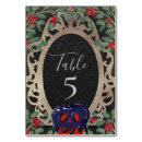 Search for gothic fairy Fairytale