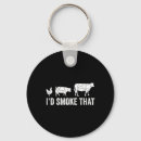 Search for mayonnaise key rings Joel g
