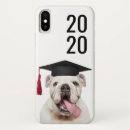 Search for mascots iphone cases Funny
