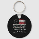 Search for january 20 key rings Usa