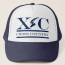 Search for crossing hats Track