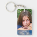 Search for condolences key rings Funeral