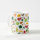 Search for paleo coffee mugs Keto