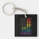 Search for lesbian flag key rings Proud