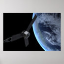 Search for juno posters Planet