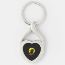 Search for knife key rings Kitten