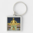 Search for thailand key rings South east asia