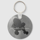 Search for black poodle key rings Dogs