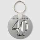 Search for happy 40th birthday key rings Elegant