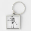 Search for human skeletons key rings Anatomy