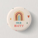 Search for fourth birthday badges Cute
