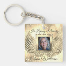 Search for angel wings key rings Sympathy