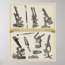 Search for microscope posters Science
