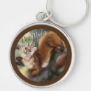 Search for endangered key rings Environmental