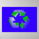 Search for reuse reduce recycle posters Planet