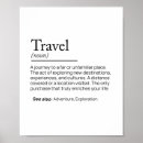 Search for tourism posters Destinations