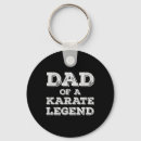Search for kata key rings Fighter