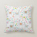 Search for peru cushions Latin america