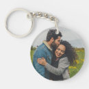 Search for boyfriend girlfriend key rings Picture