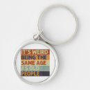 Search for same same key rings Being