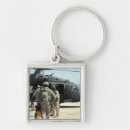 Search for preparation key rings Training