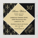 Search for 33rd birthday invitations 31st