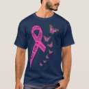 Search for breast cancer awareness month tshirts Peace love cancer