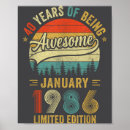 Search for trends posters Modern