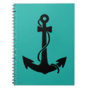 Search for fine object Anchor