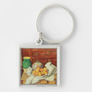 Search for paul key rings Cezanne