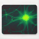 Search for green fractal electronics Design
