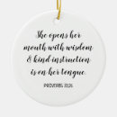 Search for bible verse christmas decor Inspirational
