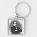 Search for historian key rings French