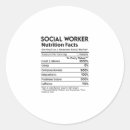 Search for community service stickers Trauma informed care