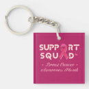 Search for support key rings Hope