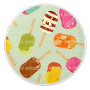 Search for candy knobs and pulls Food