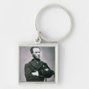 Search for generation key rings Canada
