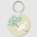 Search for adoreable key rings Yellow