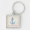Search for inspirational square key rings Nautical