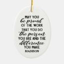 Search for different christmas tree decorations Motivational quote
