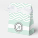 Search for green chevron pattern Initials