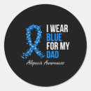 Search for ribs stickers Blue