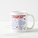Search for chesapeake bay retriever mugs Cute