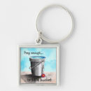 Search for pray key rings Faith