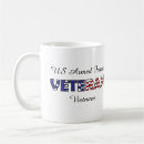 Search for armed forces mugs Patriotic