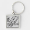 Search for lifted key rings School