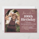 Search for family birthday invitations Simple