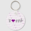 Search for deaf culture key rings Language