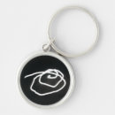 Search for moon pictures key rings Drawing