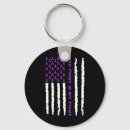 Search for epilepsy awareness key rings Epileptic